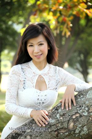 China women