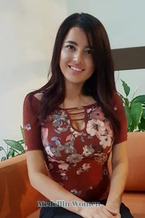 Costa Rica women